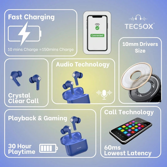 Buy Shoptzy Neo411 Wireless Earbuds with Deep Bass & Comfortable Fit