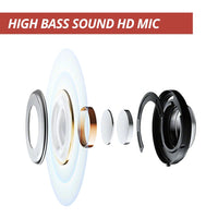 Shoptzy Gamebox pro Bluetooth Earbuds | Emergency Power Backup