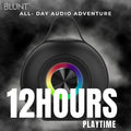 BLUNT SOUNDWAVE B5 – 15W RGB Bluetooth Speaker with 12H Playtime, TWS, FM & More 7