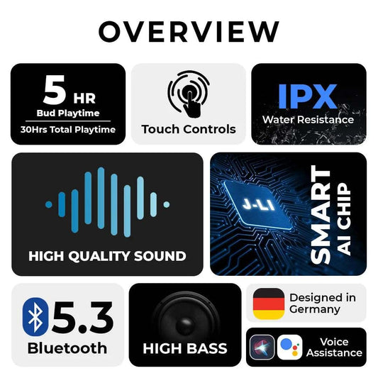 CurvePod Bluetooth Earbuds | 30 Hrs Playtime + High Bass - TecSox