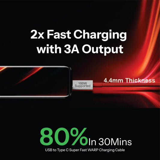 100W Cable | Fast Charging and Data Transfer | Under ₹200 - TecSox