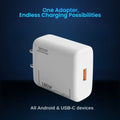 Buy Shoptzy 100W Fast Charger | VOOC Support for Android Phones 8