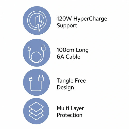 6Amp USB to Type-C Cable for Fast Charging