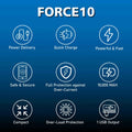 Shoptzy Force 10 Fast-Charging Powerbank | Full Charge in 90 Minutes | 10000 mAh 2