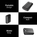Shoptzy Force 10 Fast-Charging Powerbank | Full Charge in 90 Minutes | 10000 mAh 3