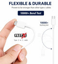 Type C to Type C Cable | Fast Charging | Under ₹100 2