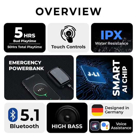 Order TecSox Max 19 Bluetooth Earbuds | Power Bank & Torch - TecSox